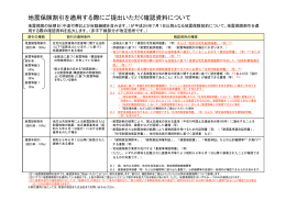 地震保険割引を適用する際にご提出いただく確認資料について [平成26