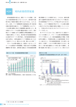 第2節 対内直接投資促進 （PDF形式：341KB）
