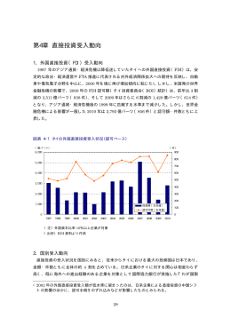 第4章 直接投資受入動向