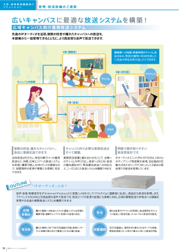 広いキャンパスに最適な放送システムを構築！
