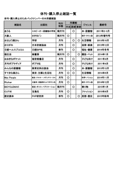 休刊・購入停止雑誌一覧