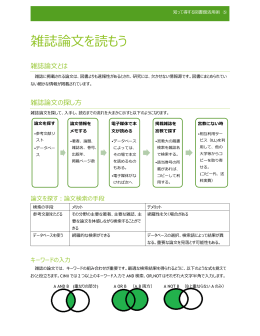 雑誌論文を読もう - 宮城教育大学附属図書館