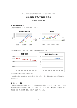雑誌出版と販売の現状と問題点