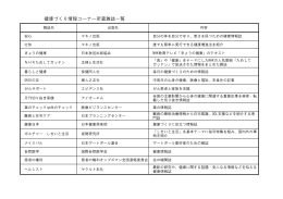 所蔵雑誌一覧(PDF:49.3KB)