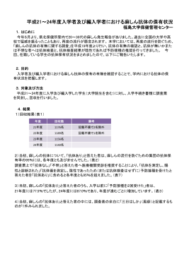 平成21～24年度入学者及び編入学者における麻しん抗体の保有状況