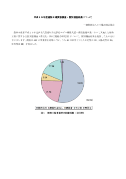平成25年度植物工場実態調査・個別調査結果
