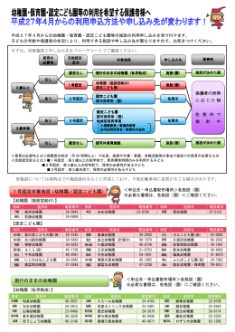 1号認定対象施設（幼稚園／認定こども園） 現行のままの幼稚園
