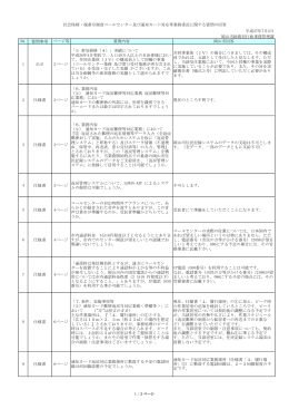 おいて （"当"は原文のまま）