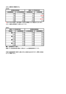 【ゆき】 新豊橋駅発 &rarr;三河田原駅着 田原駅前発 &rarr;明神前着 6:54 7:34