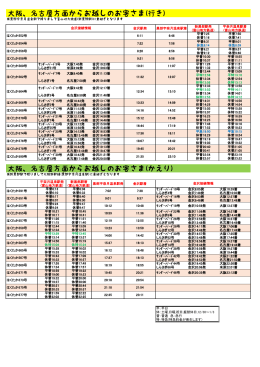 金沢駅発 黒部宇奈月温泉駅着 新黒部駅発 (富山地方鉄道) 宇奈月温泉
