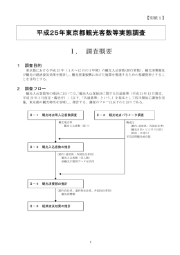 「東京都観光客数等実態調査」（PDF：183KB）