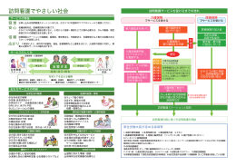 訪問看護サービスを受けるまでの流れ 介護保険 医療保険