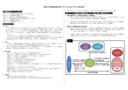 長崎大学職場復帰支援プログラム(H27 年 6 月改訂版)