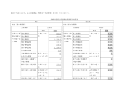 新旧対照表（PDF形式 61KB）