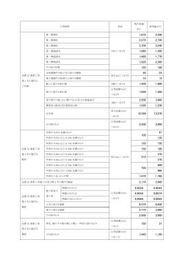 新旧対照表