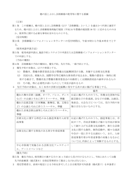 穂の国とよはし芸術劇場の使用等に関する要綱
