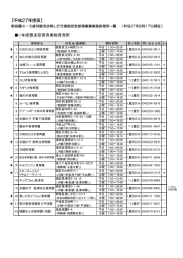 1年度限定型保育実施保育所 【平成27年度版】