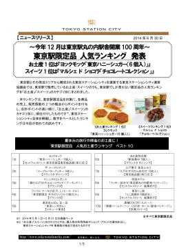 東京駅限定品 「お土産」「スイーツ」 人気ランキング発表