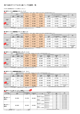 神戸オリジナルパック価格表