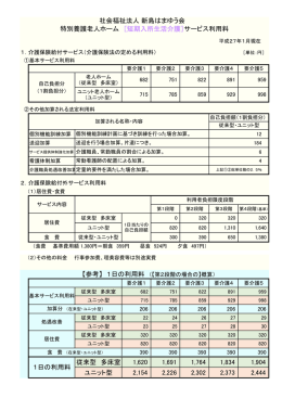 従来型 多床室 1,620 1,691 1,764 1,834 1,904 ユニット型 2,154 2,226