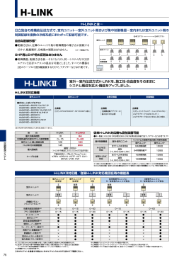 H-LINKⅡ対応機／従来H-LINK対応機混在時の機能表（PDF形式