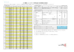 ミモザ藤沢・ショートステイ 利用料金表≪従来型個室・多床室≫