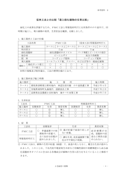 従来厚層基材吹付工とPMC工法の生育比較