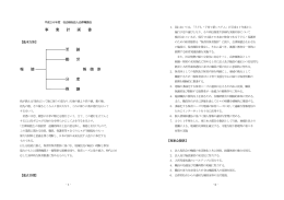 事 業 計 画 書 至 誠 勤 労 報 徳 報 徳 訓 分 度 推 譲