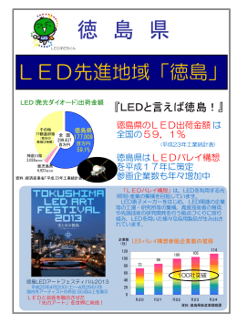 徳島県（PDF：2832KB）