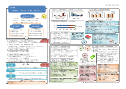 「心豊かに たくましく生きる 日章の子」 知 体 徳 命