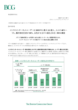 インドのインターネットユーザーは2018年に最大5.5億人、人口の40％へ