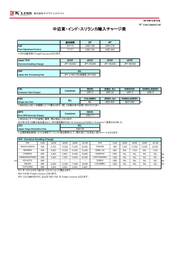 中近東・インド・スリランカ輸入チャージ表