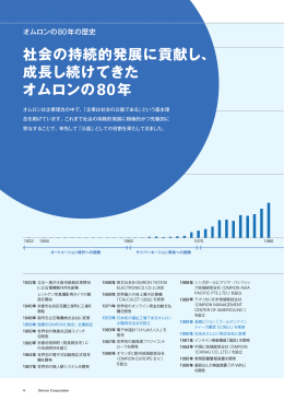 社会の持続的発展に貢献し、 成長し続けてきた オムロンの80年