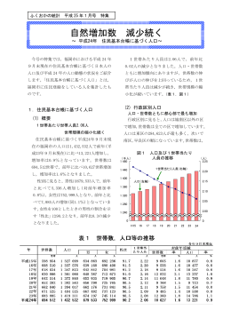 自然増加数 減少続く ・・・平成24年住民基本台帳に基づく人口