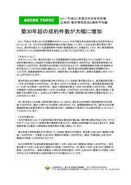 築30年超の成約件数が大幅に増加