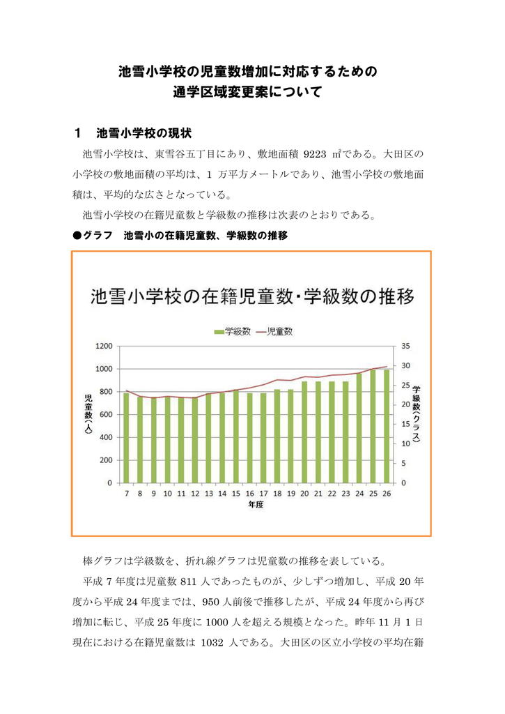 池雪小学校の児童数増加に対応するための 通学区域変更