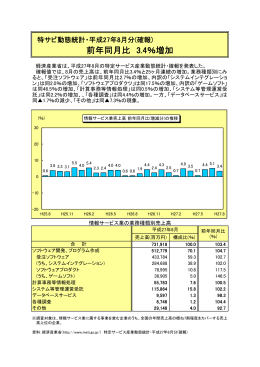 前年同月比 3.4％増加 - 情報サービス産業協会(JISA)