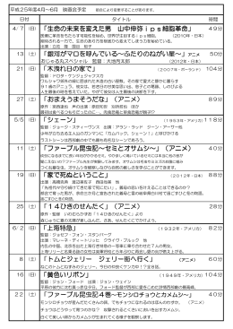 「生命の未来を変えた男 山中伸弥ips細胞革命」 「銀河がマロを呼んで