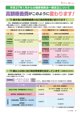 高額療養費がこのように変わります！