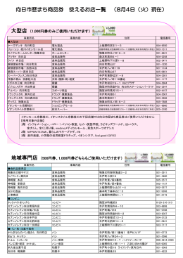 向日市歴まち商品券 使えるお店一覧 （8月4日（火）現在）