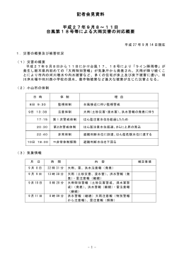 平成27年9月14日臨時記者会見資料（PDF：681KB）