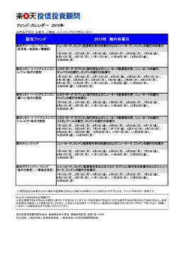 該当ファンド 2015年 海外休業日 ファンド