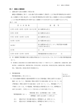 第17 漏電火災警報器 &radic;