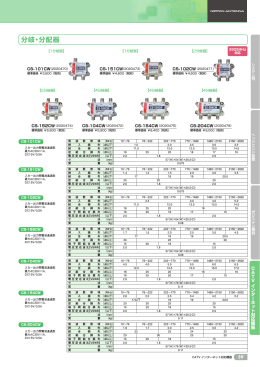 分岐・分配器、CATV混合（分波）