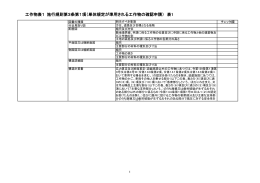 工作物表1 施行規則第3条第1項（単体規定が準用される工作物の確認