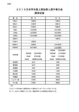 2015日本学生陸上競技個人選手権大会 標準記録