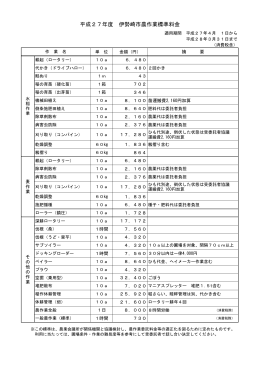 伊勢崎市農作業標準料金(PDF文書)