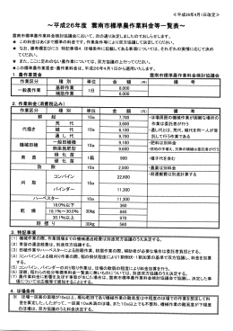 平成26年度標準農作業料金等一覧表(156KB