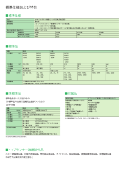 標準仕様および特性（PDF:641KB）