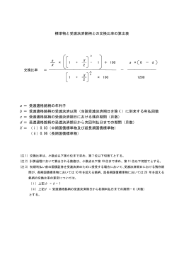 標準物と受渡決済銘柄との交換比率の算出表 a ＝ 受渡適格銘柄の年